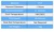 Hiprecy Нить PLA 1.75 мм 1 кг Печатные материалы Красочные Для 3D Принтера 3D Ручка Оранжевый Белый Черный Красный синий