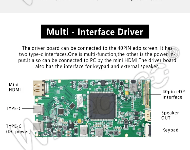 Wisecoco 40pin eDP HD драйвер платы type-C напрямую подключен+ mini HDMI контроллер плата синхронизации дисплей с телефоном