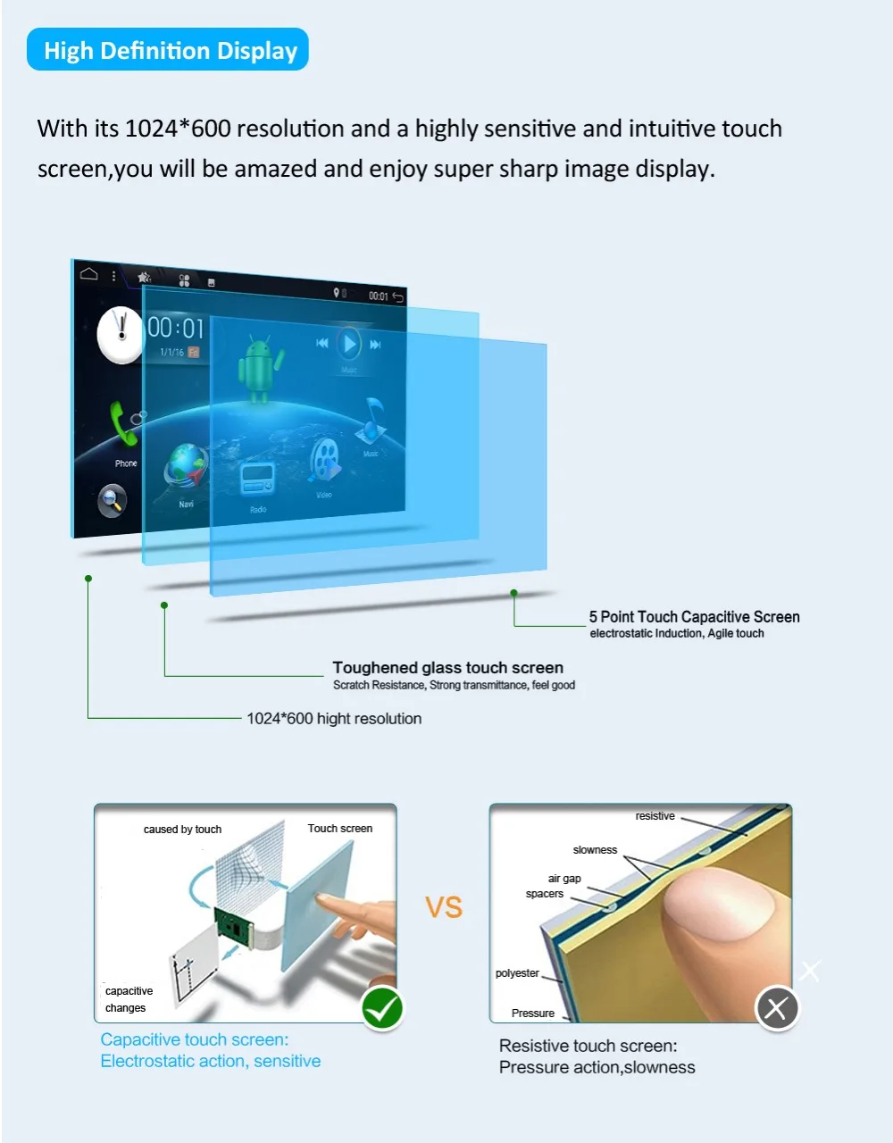 Clearance 10.1 inch 8 Core 2 DIN universal Android 9.0 Car Audio GPS Radio Video Player Stereo Auto BT RDS Head unit with SWC dab+ WIFI 13 Clearance 10.1 inch 8 Core 2 DIN universal Android 9.0 Car Audio GPS Radio Video Player Stereo Auto BT RDS Head unit with SWC dab+ WIFI 13