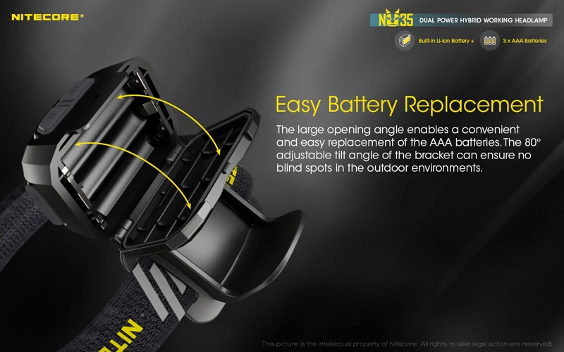 NITECORE NU35 Rechargeable Working Headlamp (20)