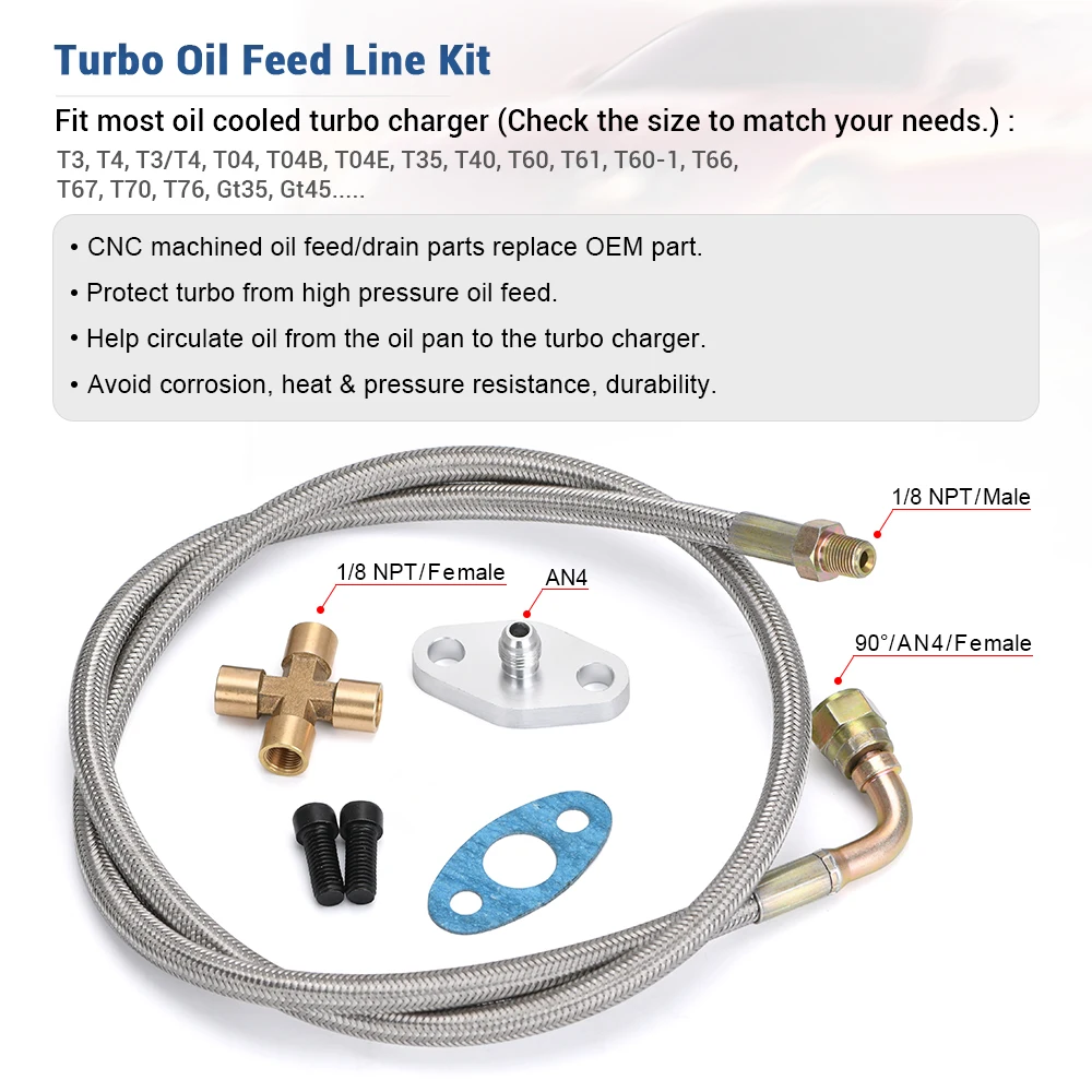 Turbo feed type full. Turbo feed type full