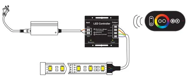 Светодиодный контроллер управления DC12V-24V 18A 12A RF пульт дистанционного управления беспроводной сенсорной панелью одноцветная/CT/RGB для 5050 3528 Светодиодный светильник