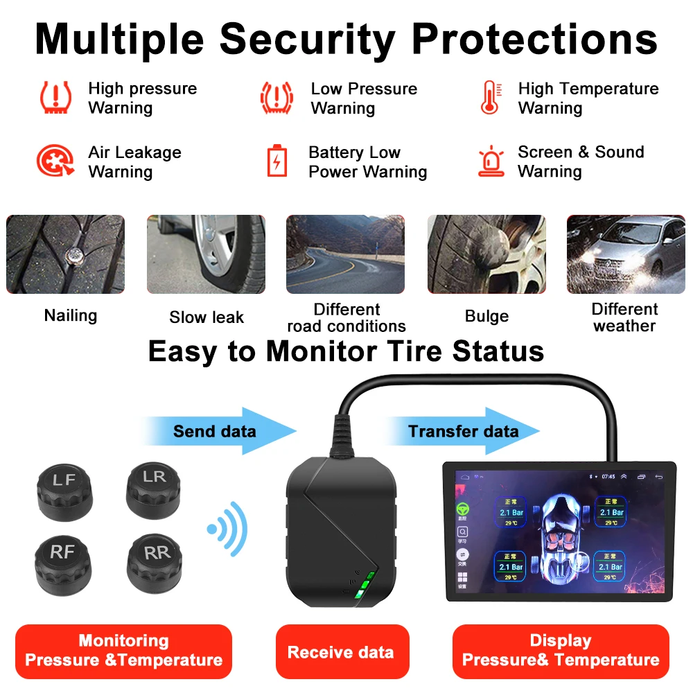 ȵ̵ TPMS ڵ  DVD ÷̾ ˶, ڵ Ÿ̾ з ͸,  Ÿ̾ 4 ܺ , USB, APK ġ