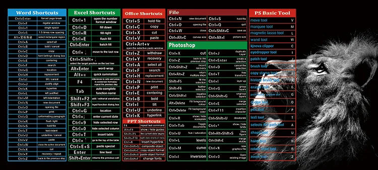 Общее программное обеспечение ярлыки коврик для мыши резиновый большой офисный игровой коврик для мыши клавиатуры слово эксель PowerPoint PPT PS фотошоп AutoCAD