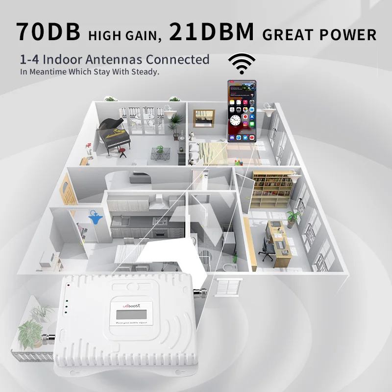 Callboost 트라이밴드 신호 향상 강화 휴대폰 네트워크 부스터, gsm 900 1800 2100 리피터, 850 1700 1900