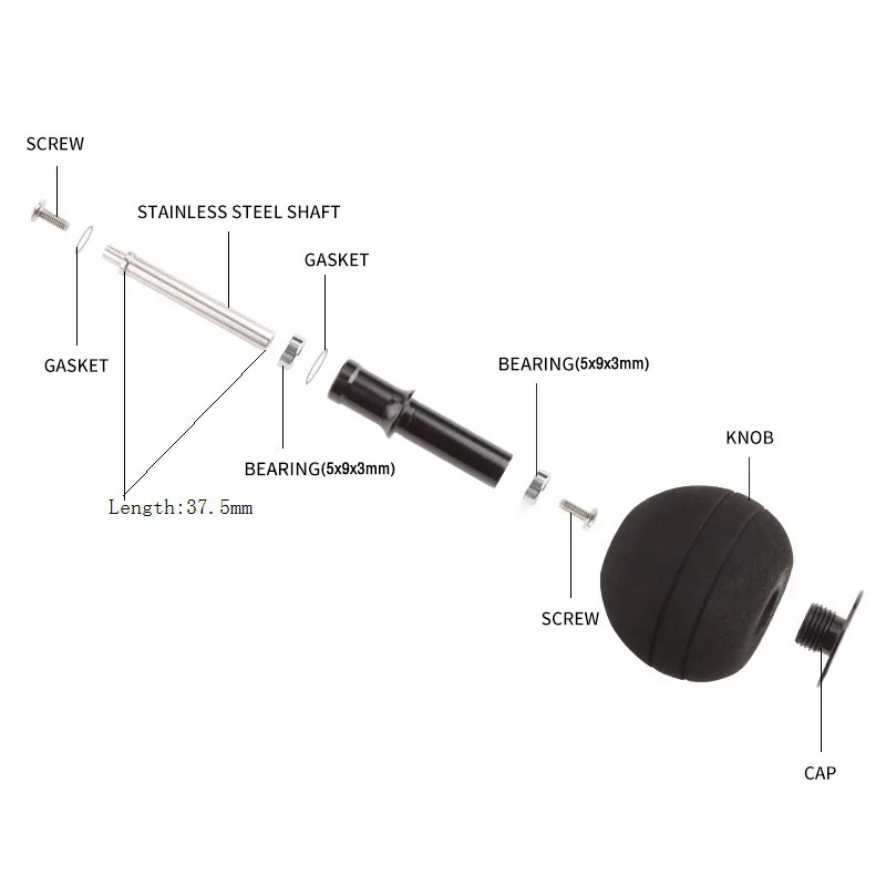 dsc-products