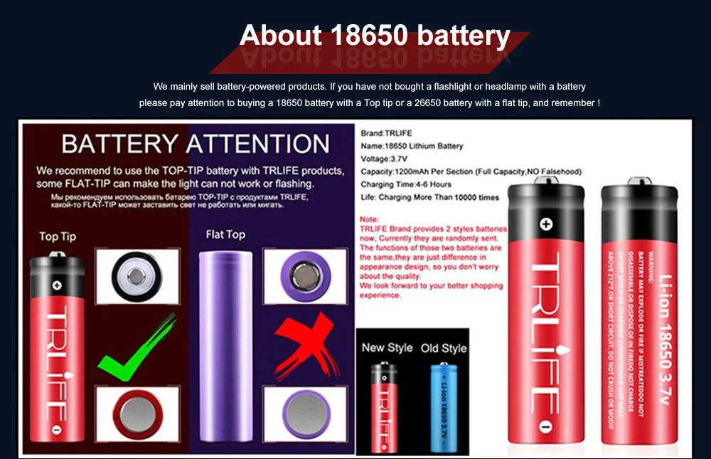 Portable Lantern Batteries