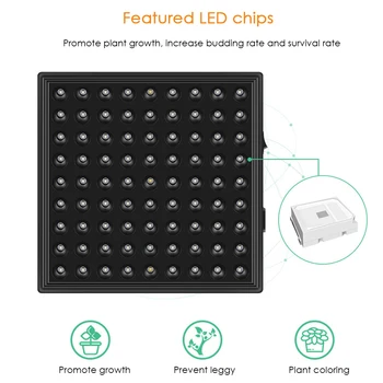 

81LED Plant Growth Lamp Shockproof Seedlings Grow Light Box for Indoor Lighting Plant Growth Lights Lamp Bulb