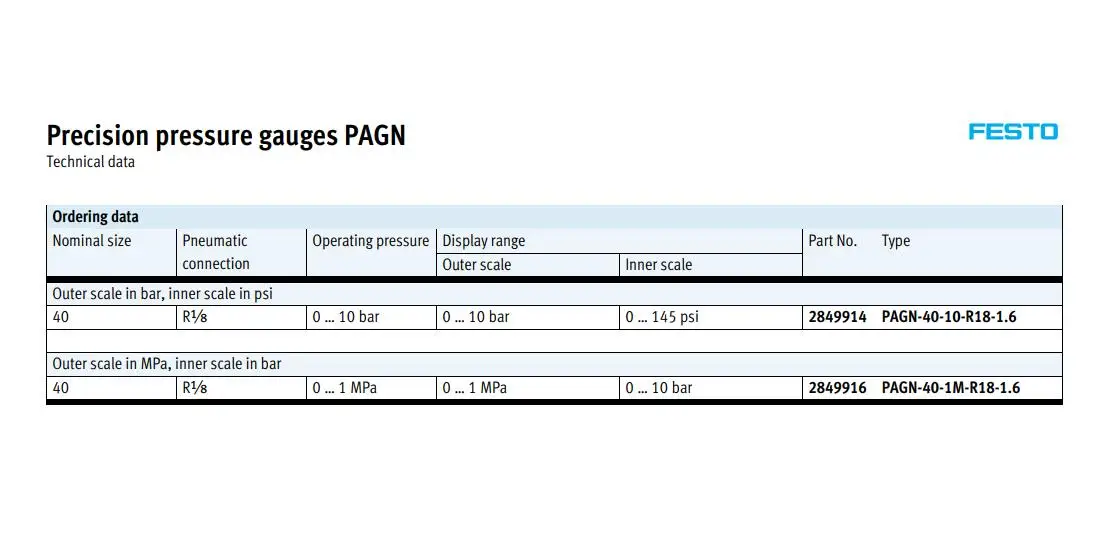 FESTO манометры PAGN-40-1.6M-G18 пневматические компонентные пневматические инструменты