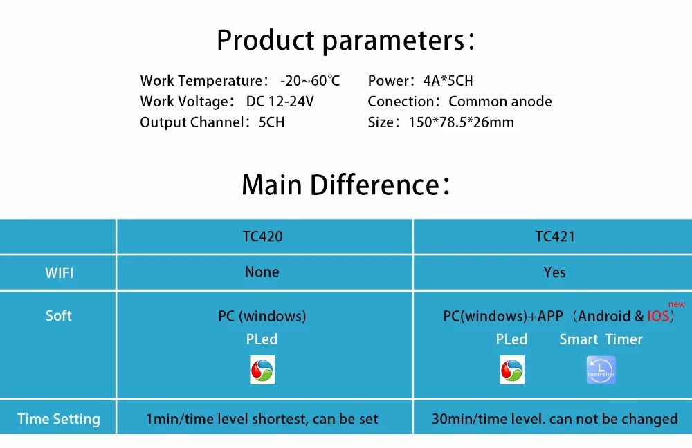 HTB11YE6OY2pK1RjSZFsq6yNlXXar