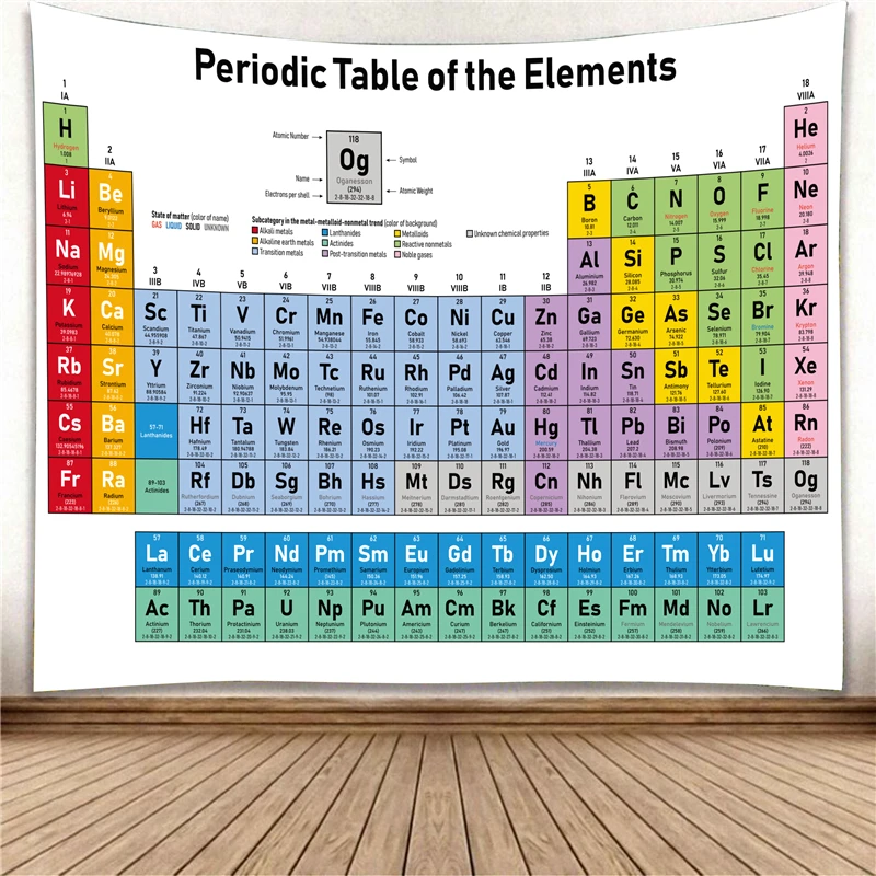 Высокое качество, химия, таблица, настенная занавеска, настенное одеяло, одеяло, s и Things, бохо, домашний декор, гобелен
