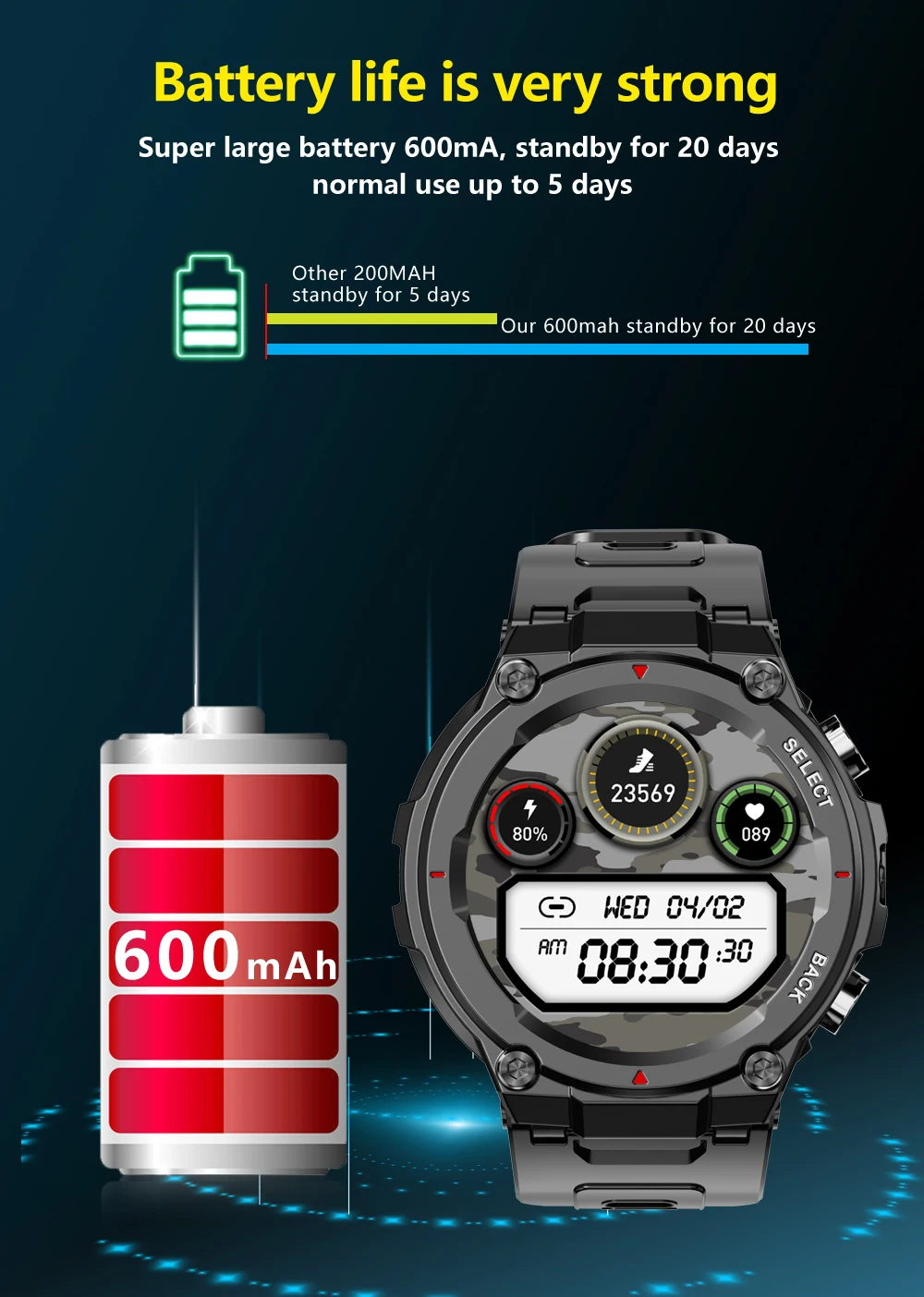 Qinux Zero Smartwatch 49 H079c8be102be4a11a6e8190c8c1e1e7bK