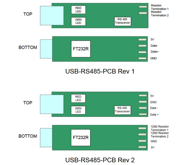 jazz Motivere Absay Usb-rs485-pcba Ftdi Usb To Rs485 Embedded Converter Pcb Assy - Data Cables  - AliExpress