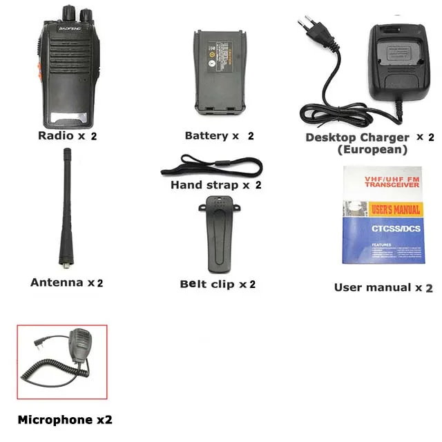 2 шт. Baofeng BF-777s иди и болтай Walkie Talkie “иди и Двухдиапазонная портативная приёмопередаточная радиоустановка UHF 400-470 МГц 16 каналов Портативный трансивер - Цвет: add 2 microphone