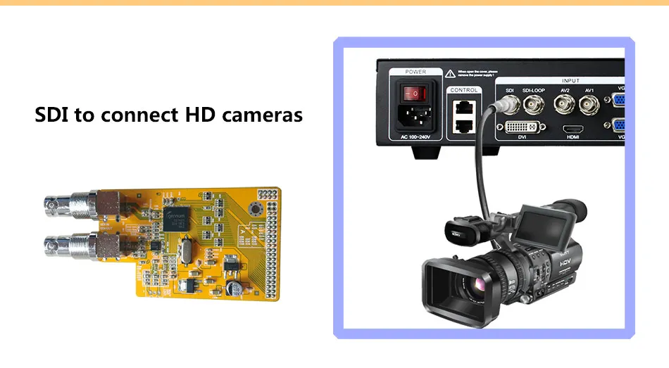Настенный видеоконтроллер со светодиодной подсветкой sdi vga настенный процессор