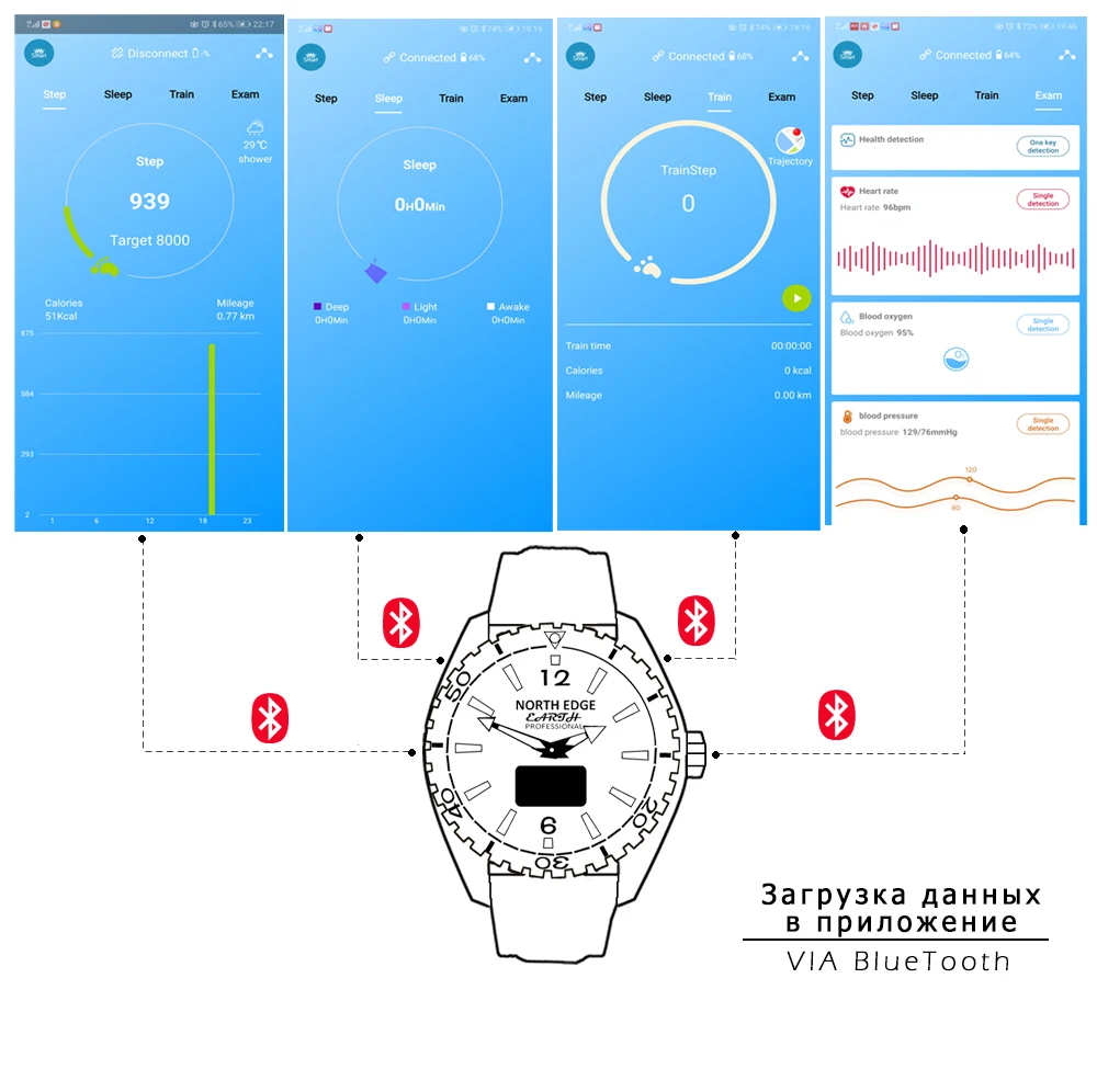 North Edge мужские Цифровые Смарт часы спортивные монитор сердечного ритма Bluetooth телефон браслет для вызовов 50 м водонепроницаемый ремешок для IOS Android