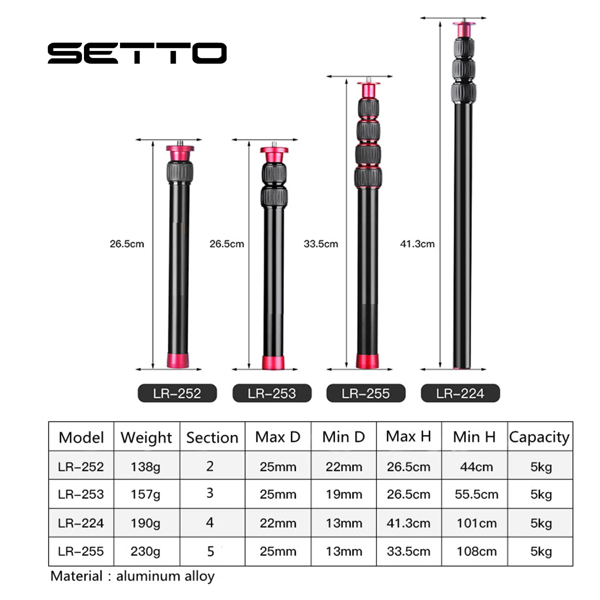 Description Picture 4 of itemSETTO Metal Handheld Adjustable 1/4" 3/8" Screw Size Tripod Mount Monopod Extension Rod for DSLR & SLR Cameras GoPro Gimbal Hand