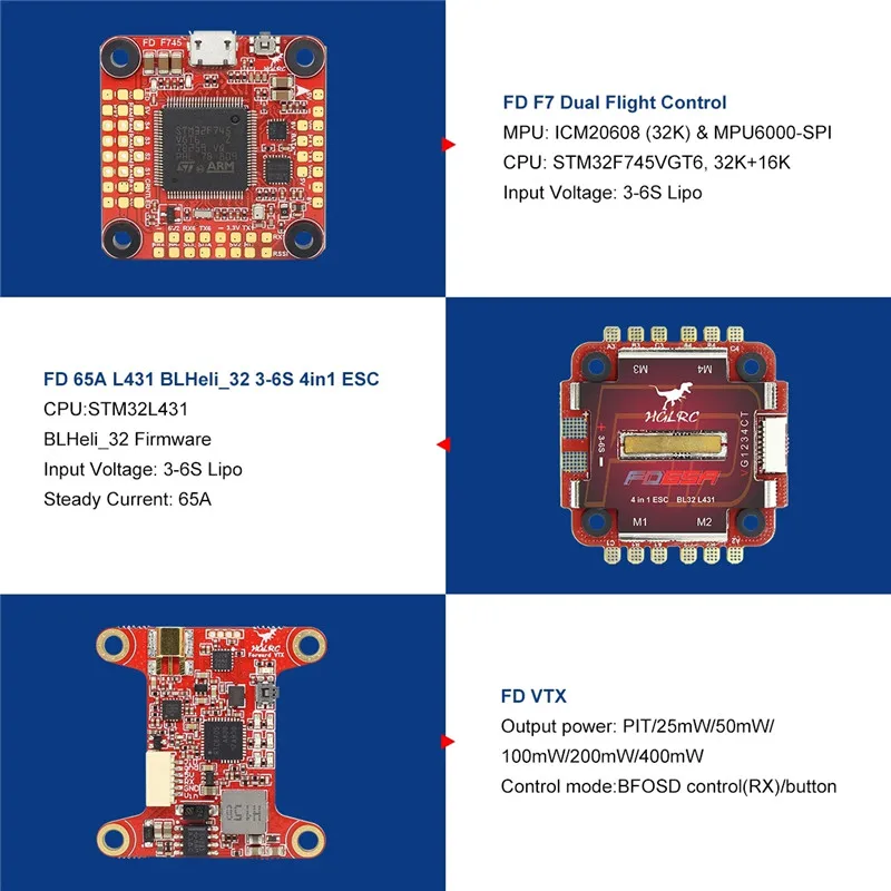 Новейший HGLRC Wind6 6S FPV гоночный Дрон F7 двойной контроль полета 65A 4в1 ESC 2408 1700KV мотор V2 FPV камера 1200TVL