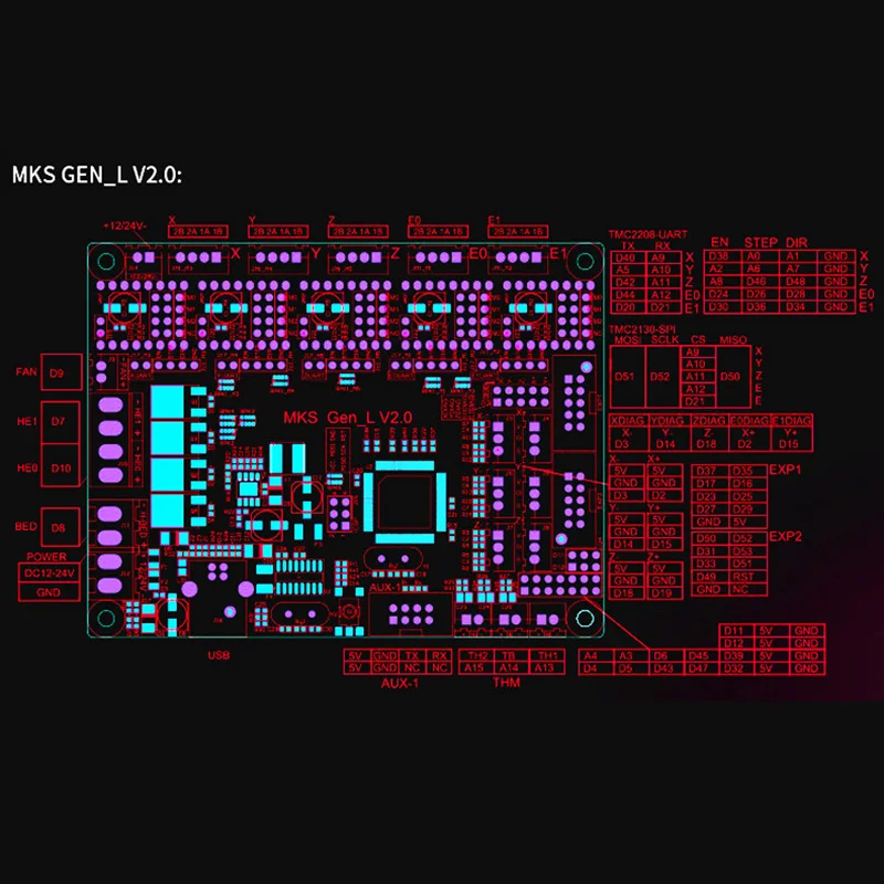 HOT-Dotbit 3d принтер TMC2130 Драйвер шагового двигателя+ MKS GEN L V2.0 Комплект материнской платы Marlin