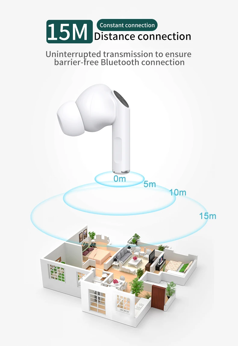 X18 TWS Wireless Sports Earphones In-Ear Headphones Waterproof Earbuds Music Headset - ANKUX.COM