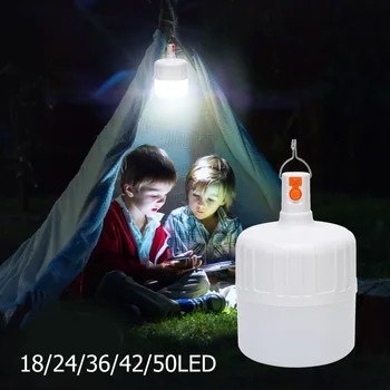 

Energy Saving Portable LED Bulb Lamp Environmental Protection USB Rechargeable Outdoor Camping Market Light with Hook
