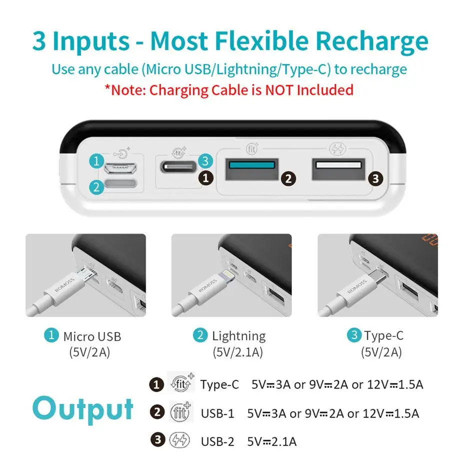 20000 мАч ROMOSS LT20 Pro power Bank портативный внешний аккумулятор с QC Двусторонняя Быстрая зарядка портативное зарядное устройство для телефонов планшетов