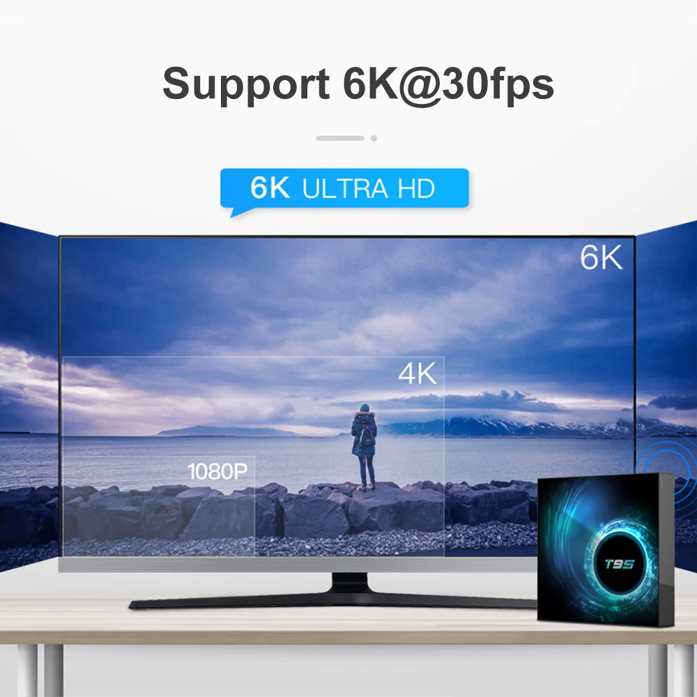 2020 Новый ТВ бокс Android 10 0 Youtube HD 6K TV Box Google голосовой помощник TTVXO Smart T95|ТВ-приставки и