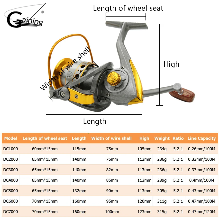 Spinning Fishing Reel 13 Bearing Balls 1000-7000 Series Metal Coil Spinning Reel Boat Rock Fishing Wheel 2
