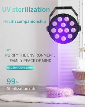 

Sanyi Home LED Lamp Medical Disinfection UV Lamp Disinfection Lights Ozone Sterilizer LED Sterilizing Lights