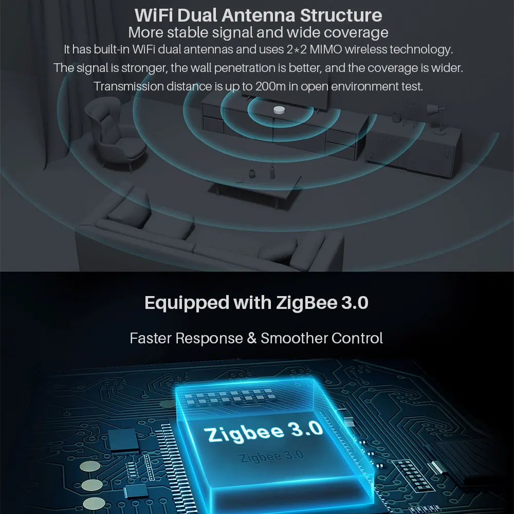 Шлюз Xiaomi Smart Home Mijia многорежимный сетевой хаб 3 ZigBee Wi Fi Bluetooth работает с приложением