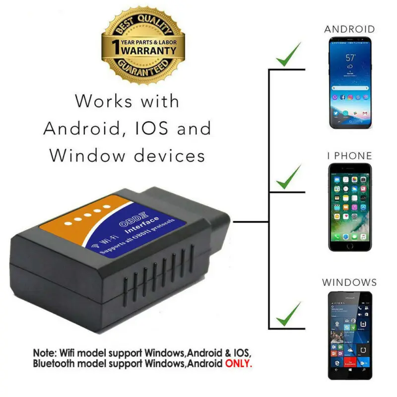 ELM327 WIFI OBD2 OBDII автомобильный диагностический сканер сканирующий инструмент для iOS