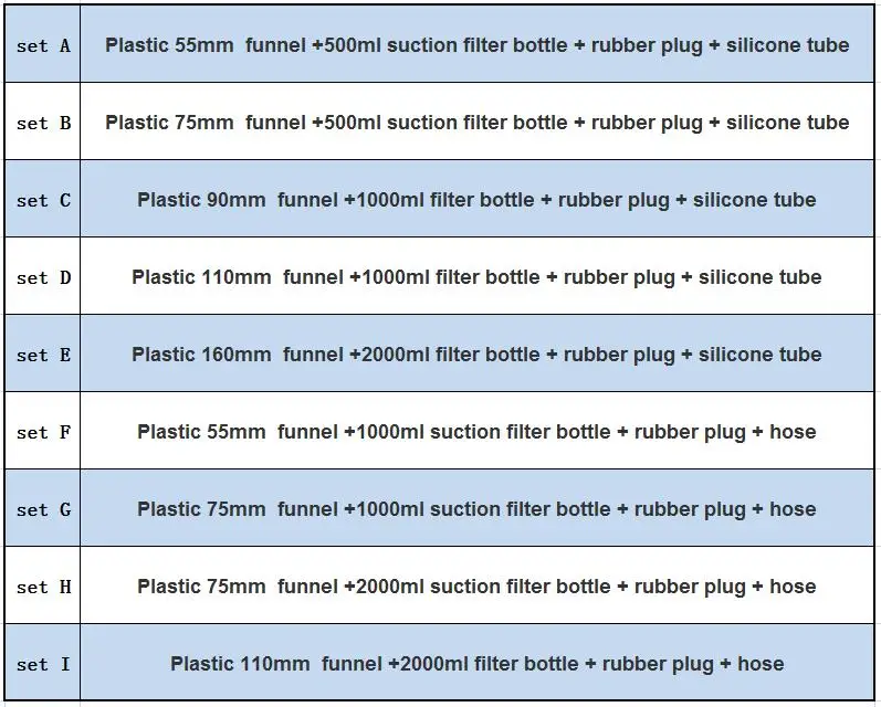 ipad 10, 9, 8, 7, 6, mini 6, 5, ar 2, 9,7, 10,2