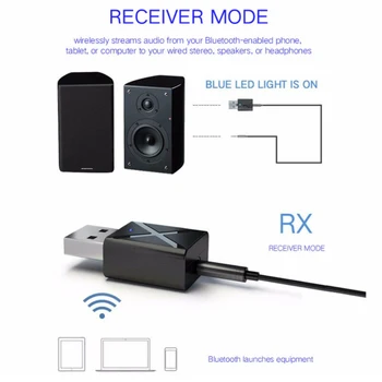 

2 In 1 Bluetooth 5.0 Transmitter Receiver Stereo Audio 3.5mm Music USB Adapter Brand New And High Quality