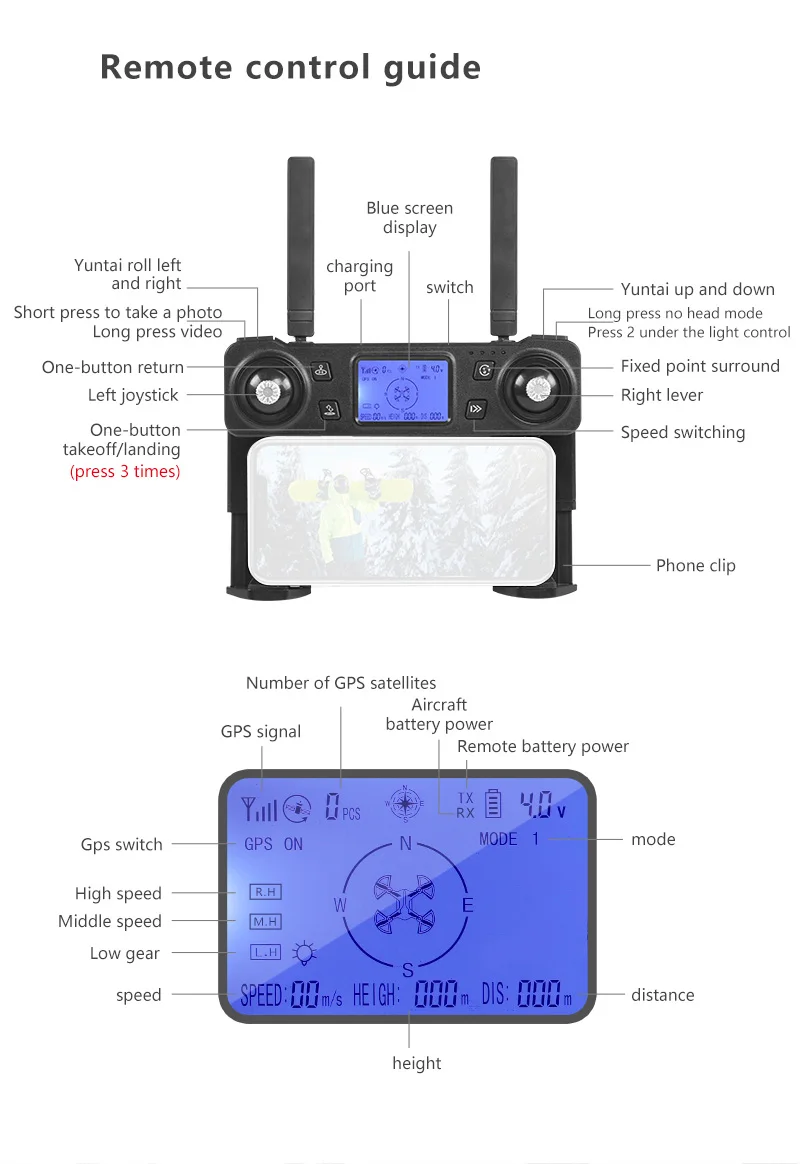 Wifi FPV 4K gps Дрон K20 5G HD Двойная камера ESC бесщеточный мотор Профессиональный складной Радиоуправляемый квадрокоптер 25 минут летные игрушки VS SG907