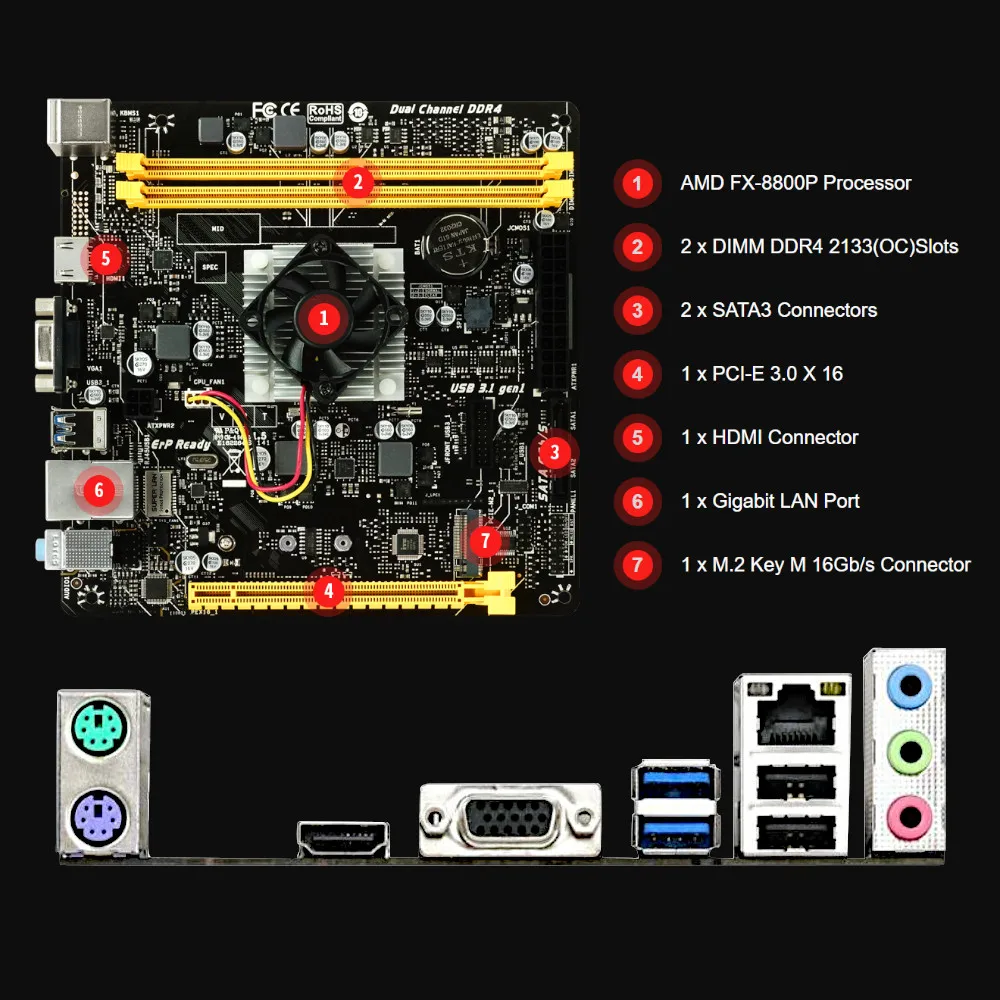 Четырехъядерный Встроенная мини ITX Материнская плата A10 8800P CPU игровая