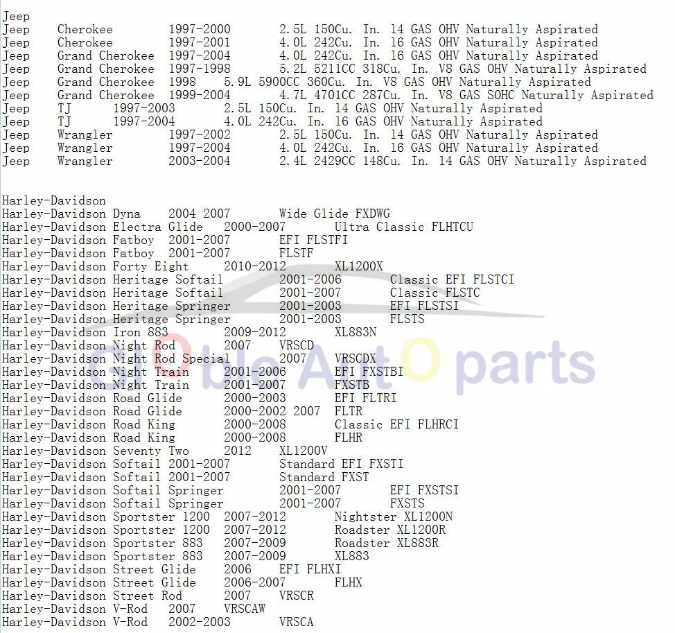 17.Jeep Harley-Davidson
