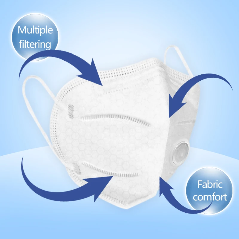 

10 PCS Reusable KN95 Mask Valved Face Mask N95 Respirator 5 Layers FFP1 FFP2 FFP3 Professinal Gauze Filter Masks Antibacteria
