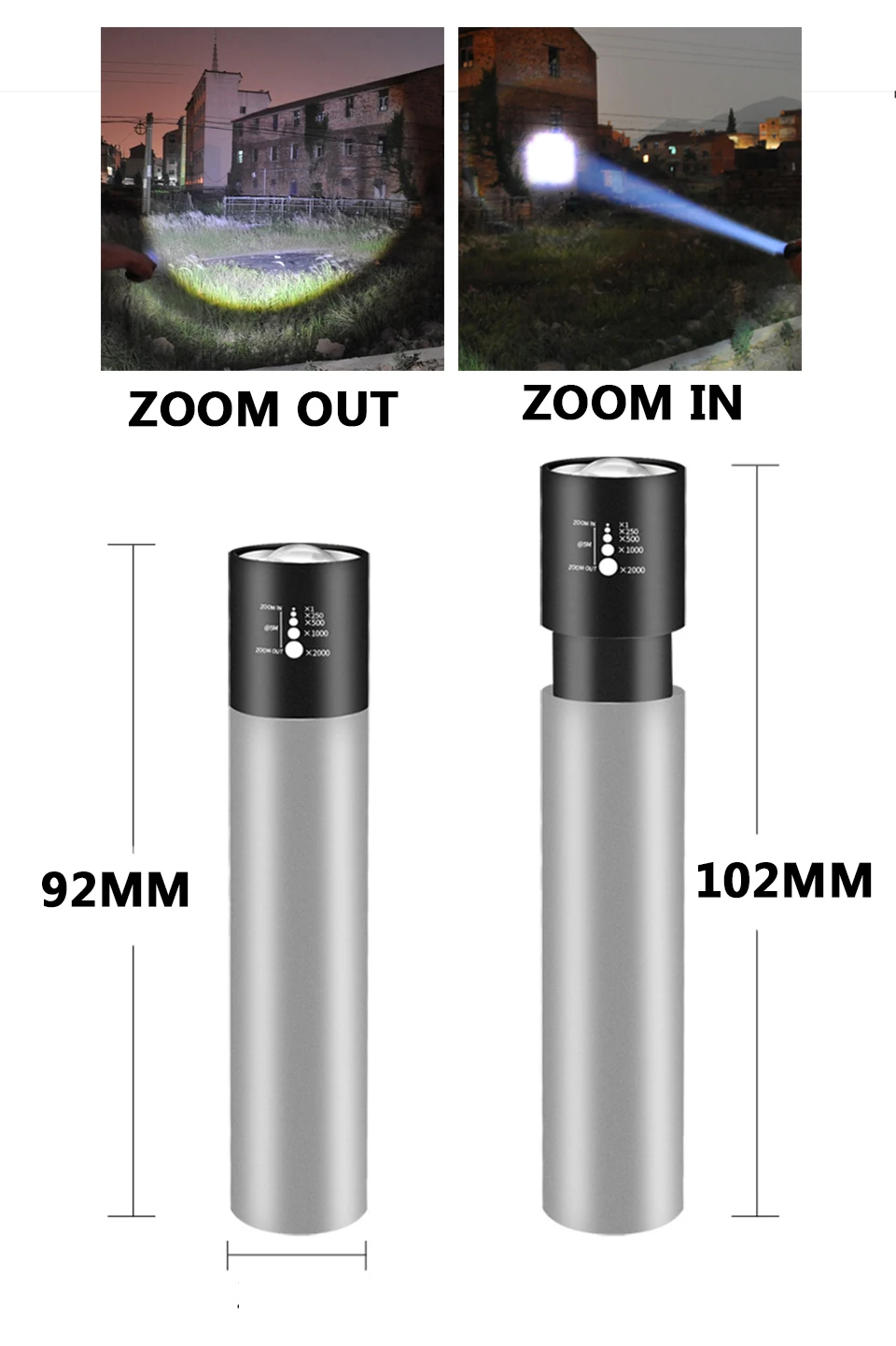 USB Rechargable Mini LED Flashlight 3 Lighting Mode Waterproof Torch Telescopic Zoom Stylish Portable Suit for Night Lighting