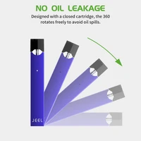 Electronic Cigarettes