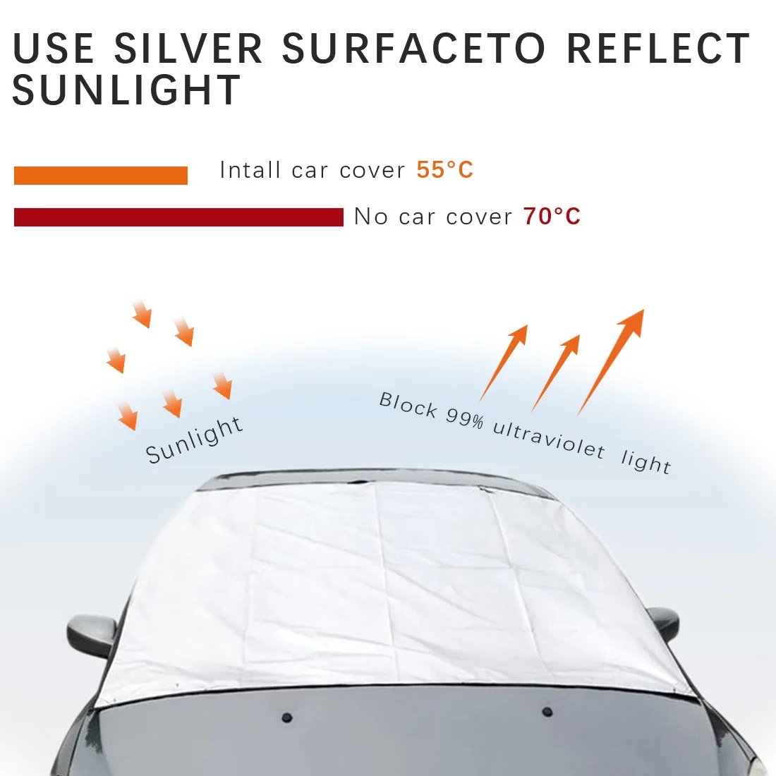 

180x70cm Car Windshield Sunshades Anti-Snow Block Dual Purpose Foldable Front And Rear Window Sun Visor SUV Magnetic PE Shade