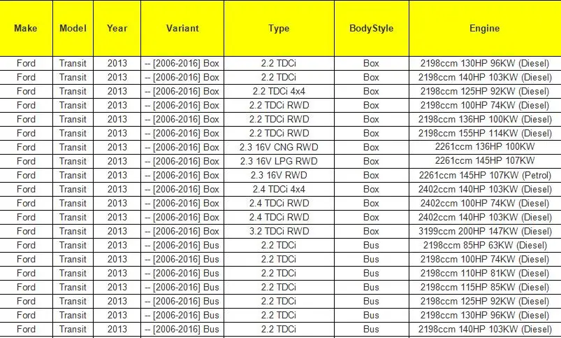 1 ролик раздвижной двери для FORD TRANSIT MK6 MK7 2000-2006 левая пассажирская сторона 4629195 1639909 1639910