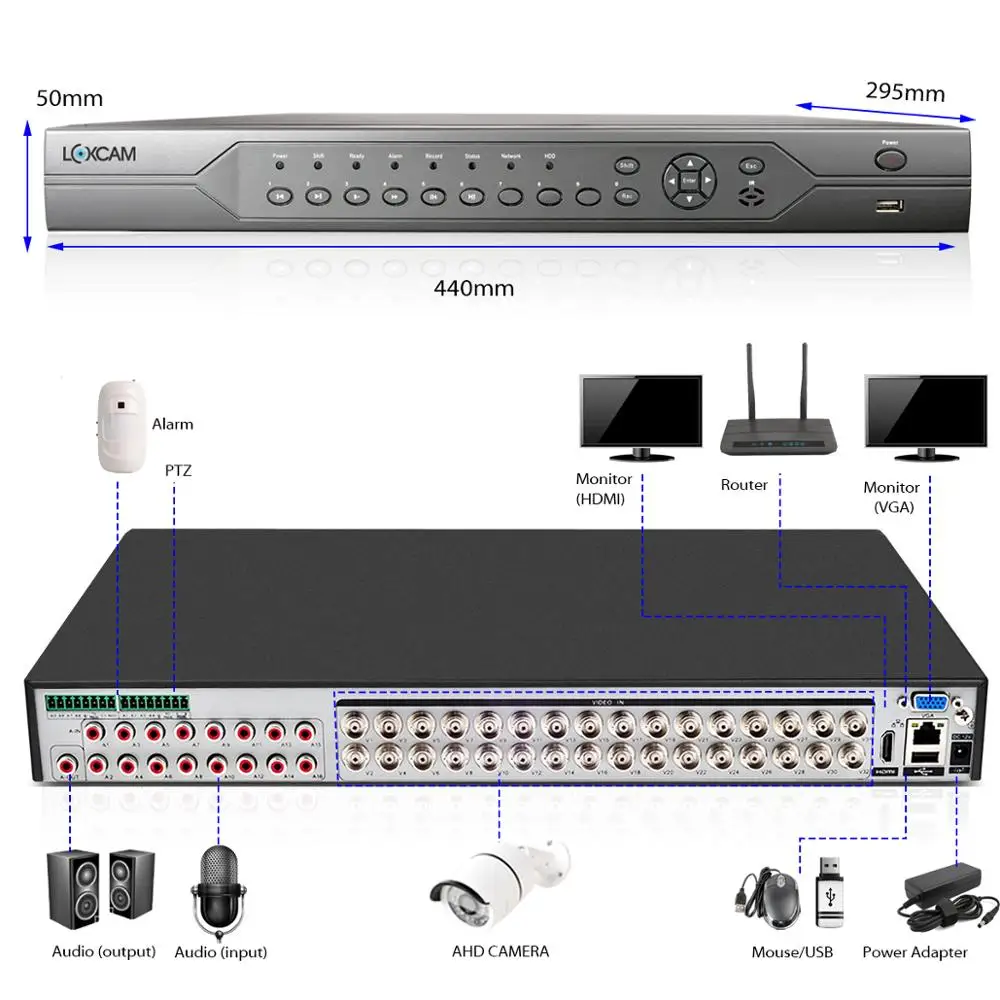 LOXCAM H.265+ 32ch 5MP 2592*1944P AHD DVR 4K Ultra HD AHD CVI TVI сетевой видеорегистратор для камеры безопасности Система протокола ONVIF P2P сигнализация DVR