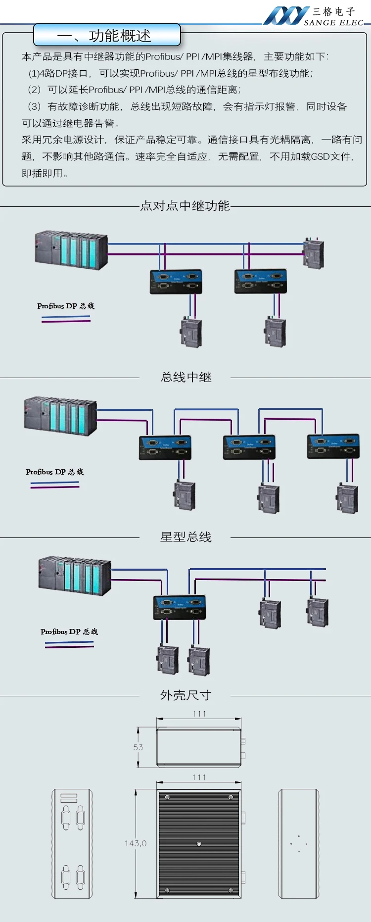 Втулка ретранслятора шины PROFIBUS DP
