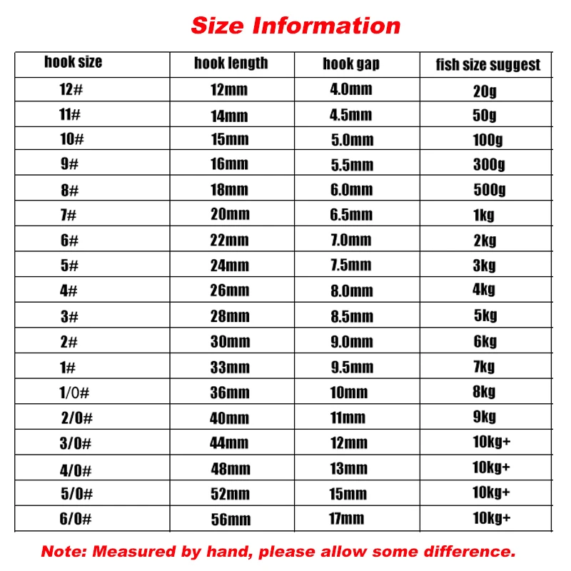 Slide image 9be609b0d54346158988e26d3f232e26