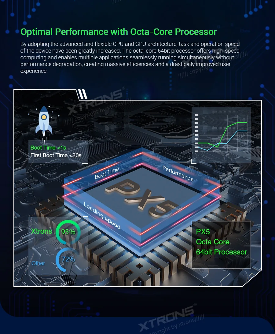 Cheap XTRONS 7" Android 9.0 Octa Core 64G ROM 4G RAM Car DVD Player Multimedia GPS System Custom Fit for Volkswagen for Seat for Skoda 7