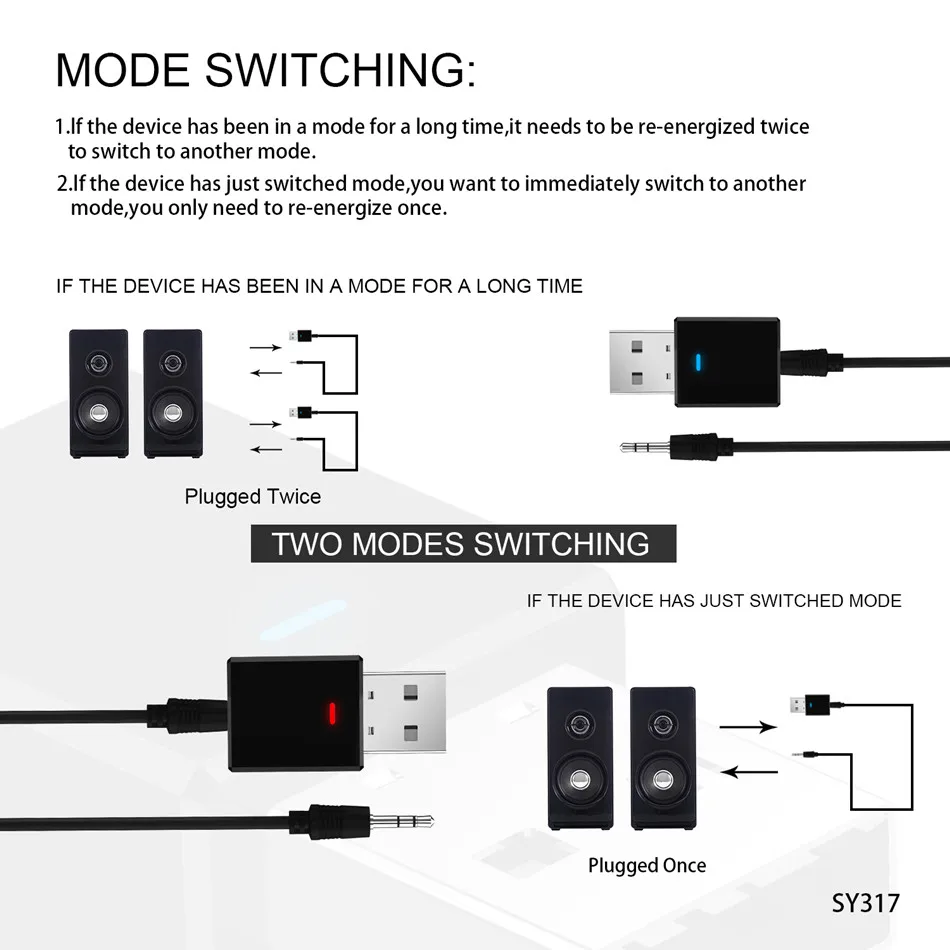 Bluetooth 5,0 аудио приемник передатчик мини стерео Bluetooth AUX RCA USB 3,5 мм разъем для ТВ PC автомобильный комплект беспроводной адаптер