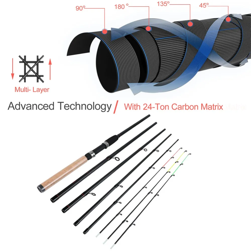 Sougayilang Портативный 6 секции рыболовной удочки комплект м Мощность углеродное волокно спиннинг with13+ 1BB спиннинговые Катушки комбо Pesca