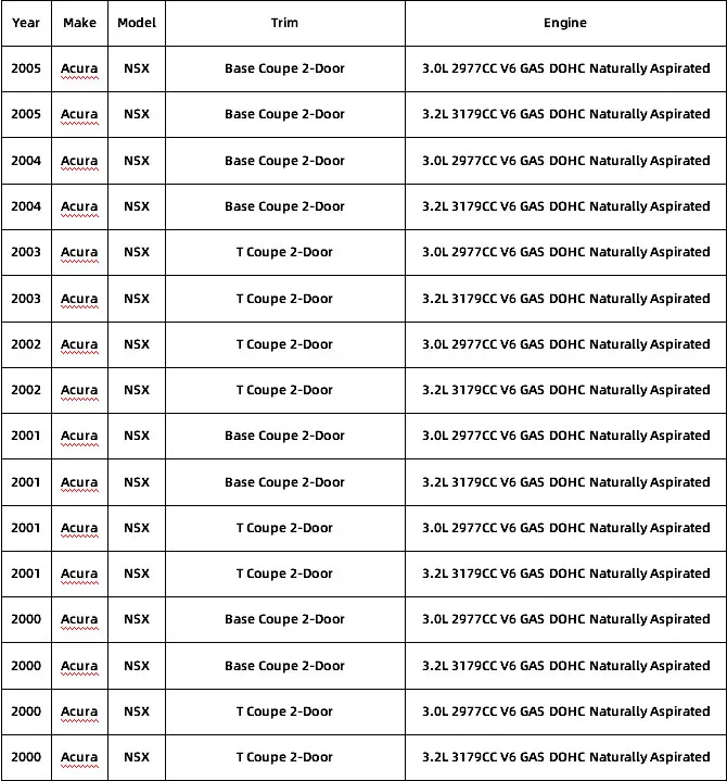 15810PR7J00 15810-PR7-J00 VTEC соленоид 15810-PCX-A03 15810PCXA03 двигателя с изменяющимся опережением электромагнитный клапан подходит для Honda Acura nsx