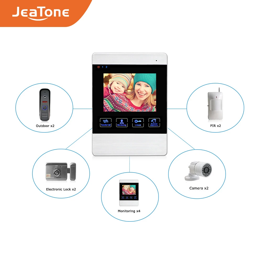 Видеодомофон JeaTone 4 дюйма дверной звонок домофон 1200TVL сенсорная кнопка
