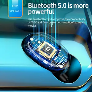 Image 5 - DODOCASE M8  Bluetooth 5.0 Touch Control Wireless Music Headset Earbud With LED Display Charging Box